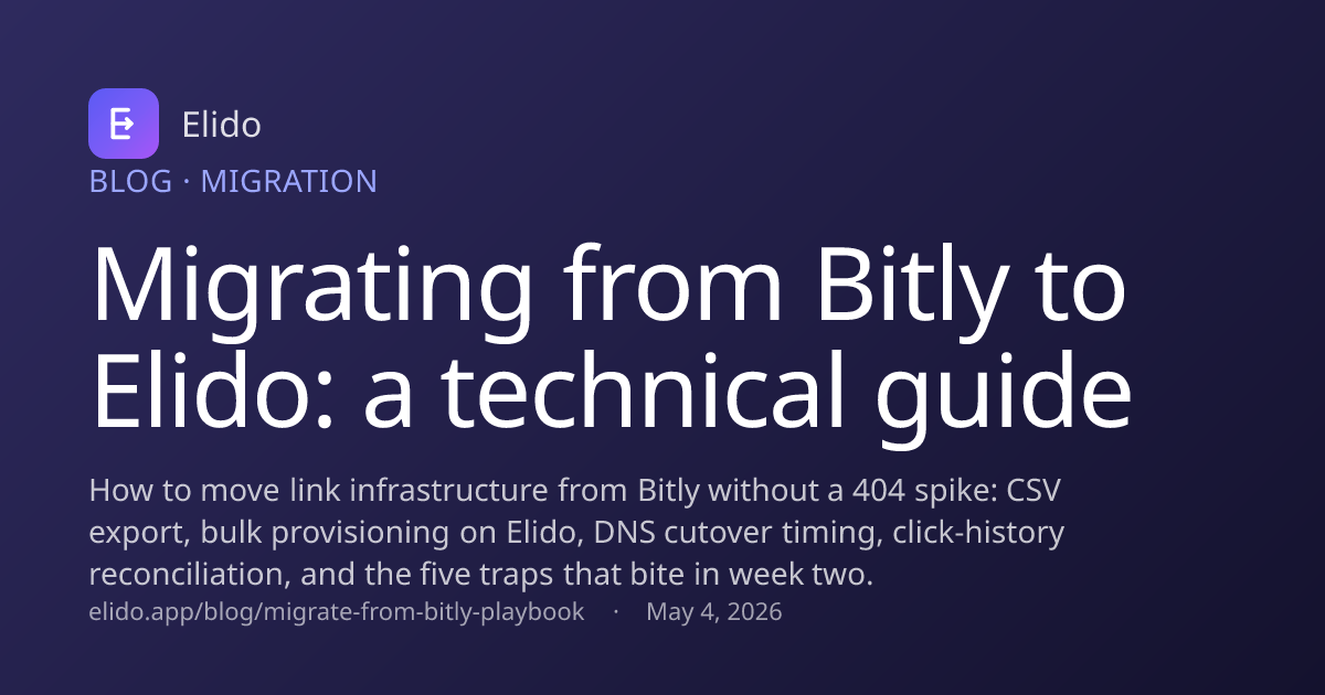 Migrating from Bitly to Elido: a technical guide